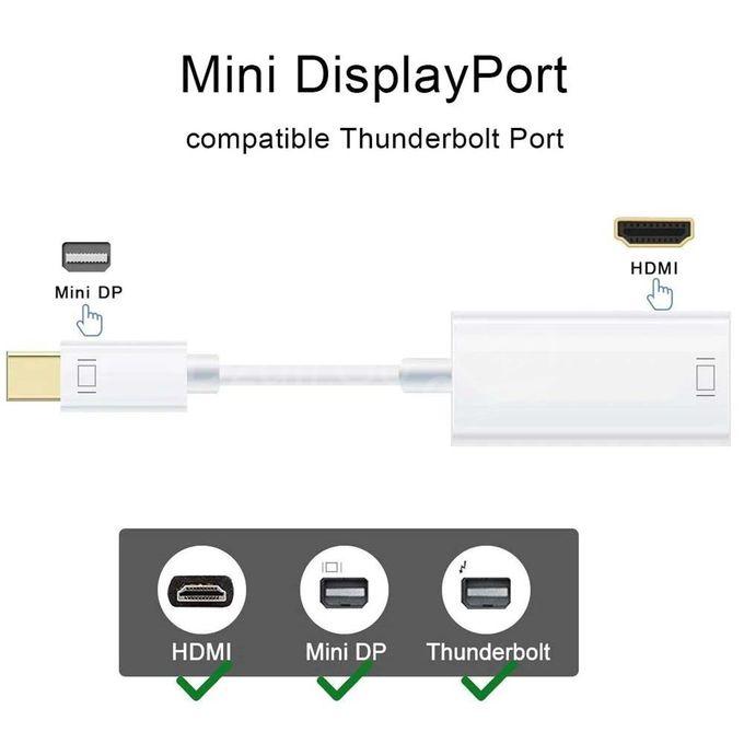 5-1.jpg Adaptateur Mini Displayport Dp Mâle ( Thunderbolt ) Vers Hdmi Femelle 4K 2K MacBook – Image 3