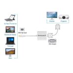 محول كبل DP Mini إلى VGA Display Port Mini Thunderbolt 1080p لـ Apple Macbook Mac Imac Pro Air - الصورة 2