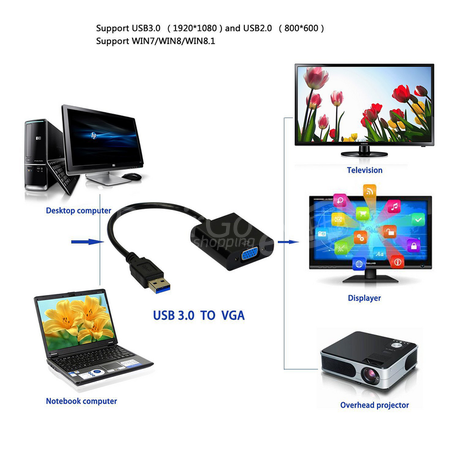 57565737-5-pdpxl.png CONVERTISSEUR ADAPTATEUR USB 3.0 VERS VGA - ADAPTATEUR CONVERTISSEUR USB VERS AFFICHAGE – Image 3