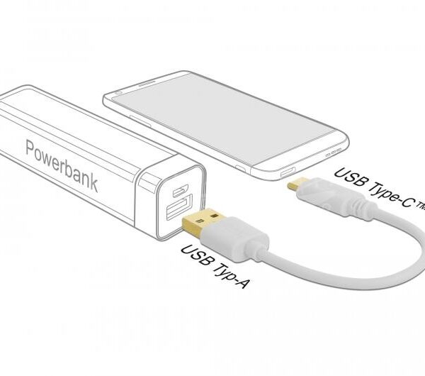 CABLE POWER BANK TC 3A