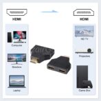 1 HDMI mâle vers 2 HDMI femelle Adaptateur Prise répartiteur câble Splitter Y