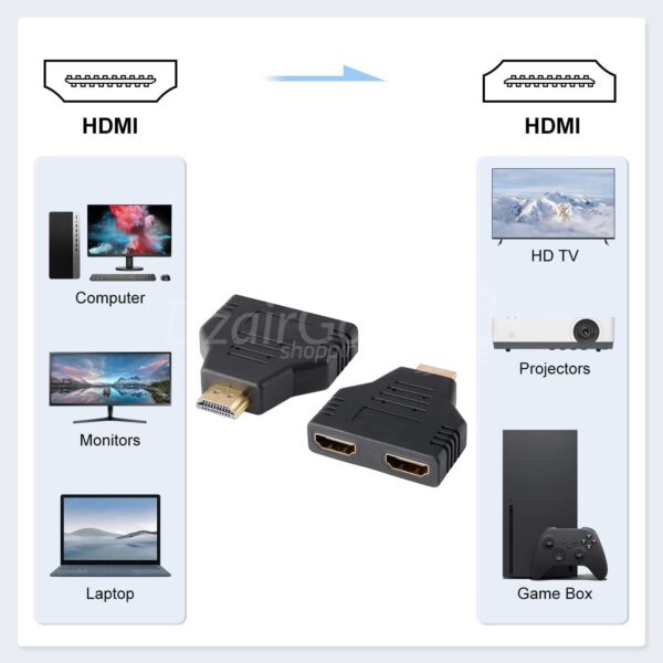1 HDMI mâle vers 2 HDMI femelle Adaptateur Prise répartiteur câble Splitter Y