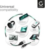 ⁦كابل OTG متوافق مع الهواتف الذكية والأجهزة اللوحية والكمبيوتر المحمول⁩ - الصورة ⁦2⁩