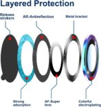 Verre trempé 9H pour Iphone 12PRO MAX Protecteur d'écran de caméra CD anneau de caméra Protecteur d'objectif de caméra pour iphone 12 PRO MAX