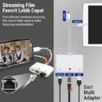 adaptateur 2in1 Type-C Lightning to Ethernet RJ45 Charger LAN Hub USB OTG iphone/ipad/MacBook/smartphone androïde – Image 2