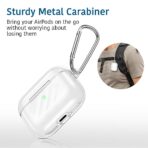 جراب AIRPOD PRO غطاء واقٍ شفاف من مادة البولي يوريثان الحراري مع سلسلة مفاتيح لعلبة AirPods جراب تموج الهواء لحالة AirPods Pro