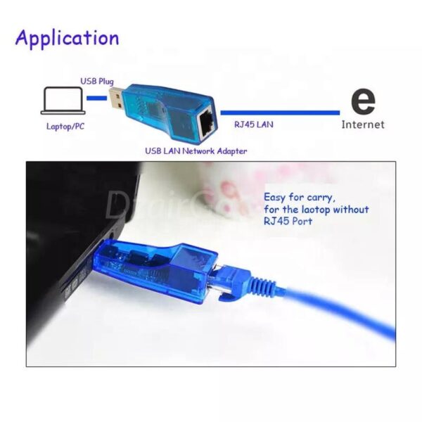 Adaptateur USB RJ45 Lan Card Ethernet Adaptor Network 10/100 Mbps pour PC portable