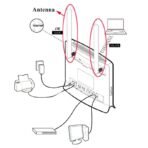 2PCS antenne externe 4G noire SMA mâle pour routeur LTE, – Image 3