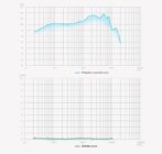 Écouteurs huawei  honor original – Image 4