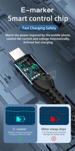 câble usbc pd chargeur câble de charge rapide usb-c 5a 100W – Image 3