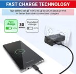 Chargeur SAMSUNG type c 15W ORIGINAL recuperation – Image 4