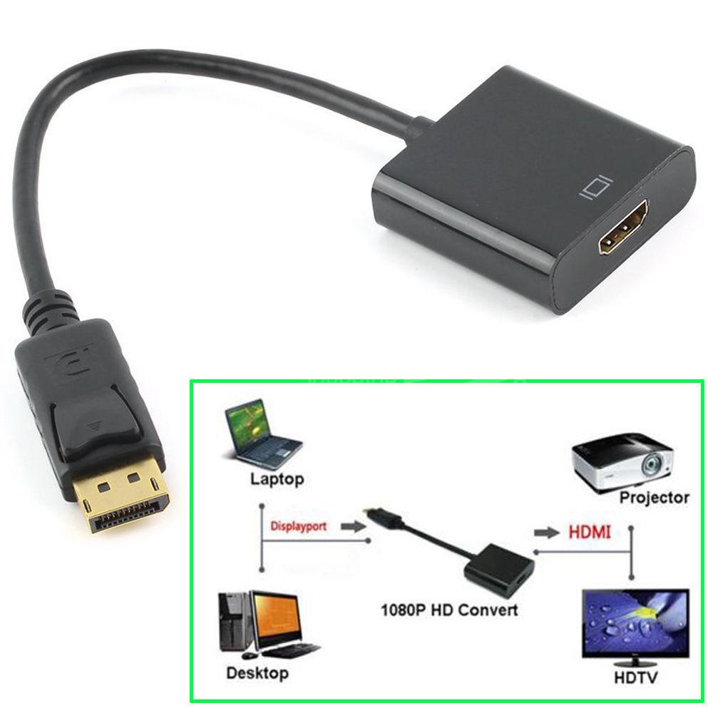 Display20to20hdmC4B1203.jpgلى HDMI Adaptateur DisplayPort Vers HDMI - الصورة 3