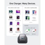 شاحن 30 ث أنكر 511 نانو 3 30 واط - الصورة 4