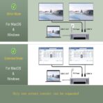 Station d'accueil original onten adaptateur type c universelle 14en1 type c pour ordinateur portable USB C double moniteur 4K MacBook iPad - الصورة 4