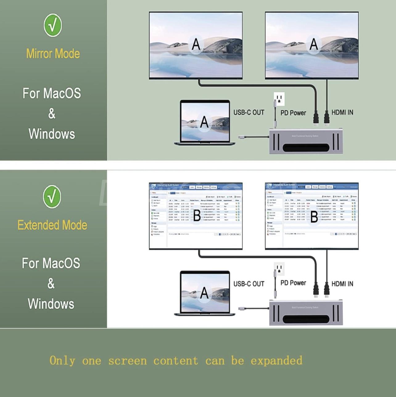 img_8464 Station d'accueil original onten adaptateur type c universelle 14en1 type c pour ordinateur portable USB C double moniteur 4K MacBook iPad - الصورة 4