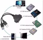 Adaptateur SATA To USB 3.0 2.5" Et 3.5" – Image 2