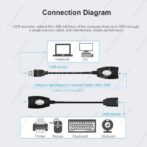 Adaptateur d'extension USB RJ45 :150ft-USB-RJ45 – Image 6