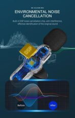 ⁦ميكروفون Lavalier لاسلكي مزدوج 3 في 1 من النوع C/Lightning/مساعد أصلي 2.4 جيجا هرتز⁩ - الصورة ⁦4⁩