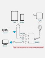 Adaptateur USB 2.0 + USB Type C vers HDMI H74C Câble de chargement de mise en miroir HDTV 1080P – Image 4