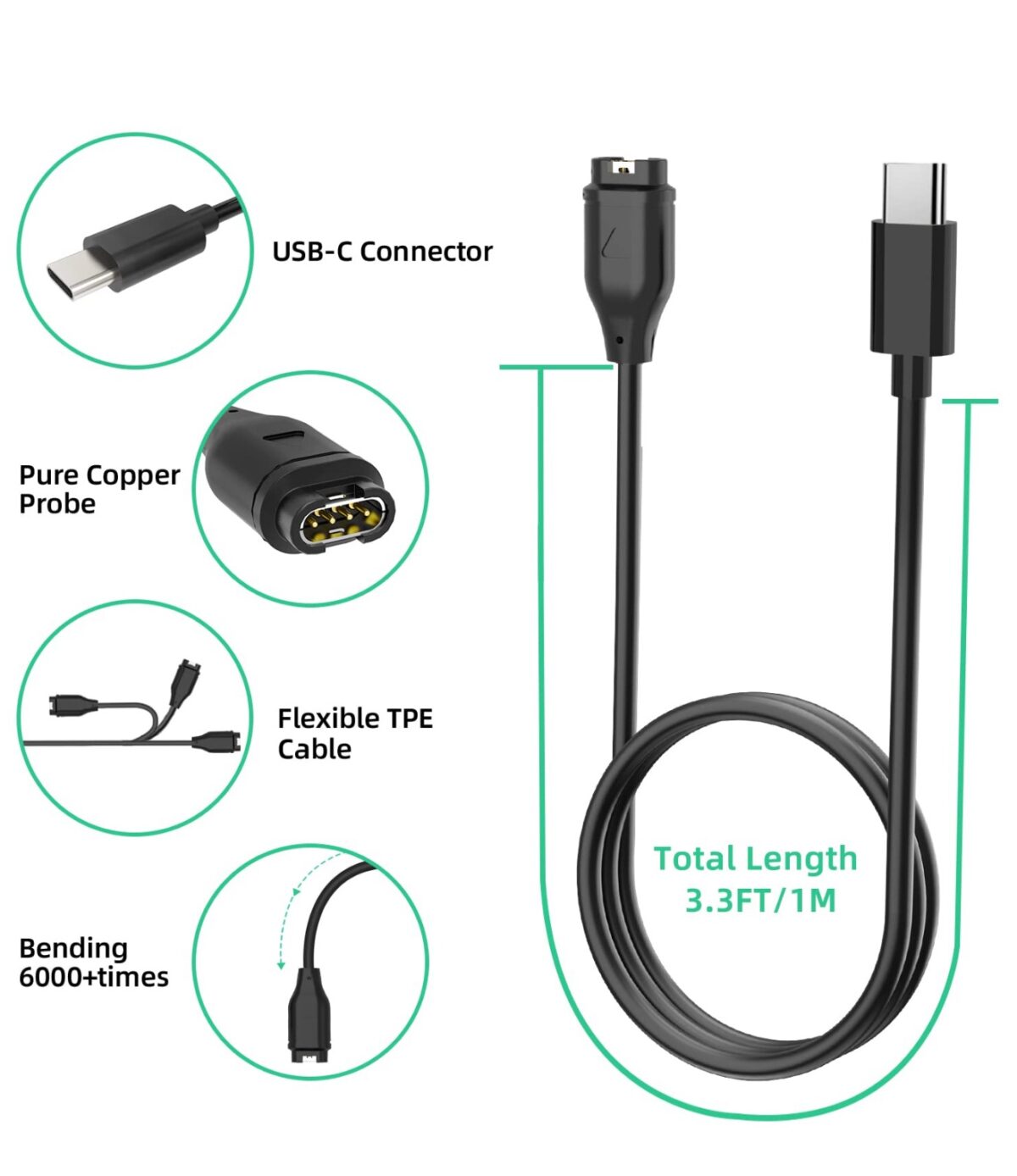 Chargeur smartwatch USB C Garmin, câble de synchronisation de données – Image 2