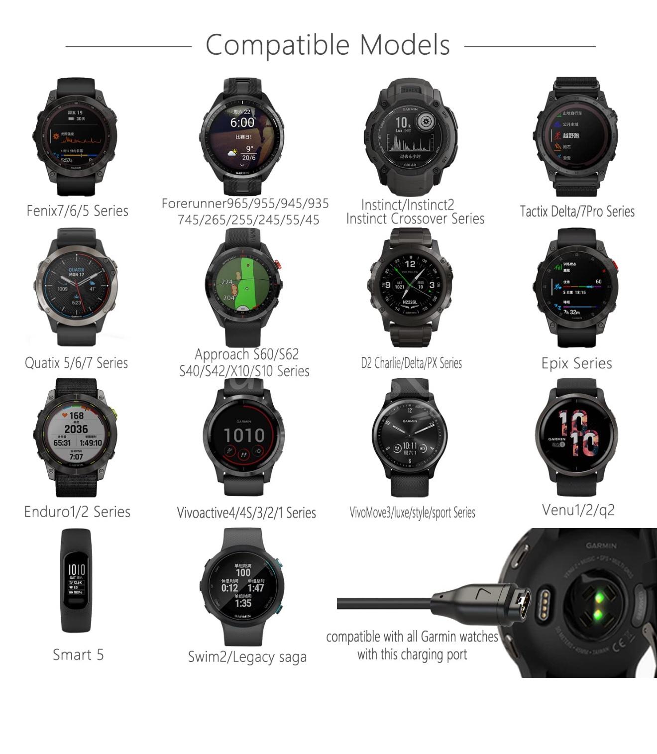img_3337-2 Chargeur smartwatch USB C Garmin, câble de synchronisation de données – Image 5