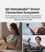 DJI Micro Mini (2 TX + 1 Mobile RX) – Microphone sans fil pour iPhone et Android – Prêt à l’emploi – Compact et léger – Appairage entre modèles – Son de qualité supérieure – Transmission stable – Image 4