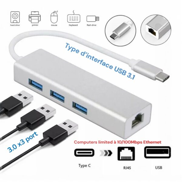 Adaptateur Type-C USB 3.1 vers USB 3.0 3 port avec RJ45 100 Mbps 1000 Mbps Gigabit carte réseau aluminium 1 choix