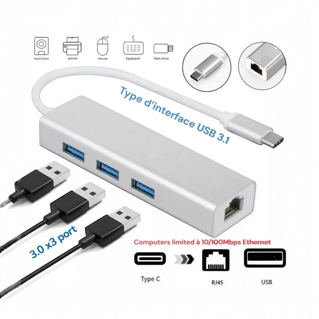 photoroom_20260131_112414 Adaptateur Type-C USB 3.1 vers USB 3.0 3 port avec RJ45 100 Mbps 1000 Mbps Gigabit carte réseau aluminium 1 choix – Image 1