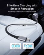 Chargeur de voiture Anker Nano 75 W / شاحن من أنكر بمنفذ USB متوافق مع آيفون و جالاكسي و هواتف أندرويد بقوة 75 واط مع كابل قابل للسحب – Image 6