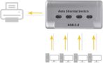 Switch Commutateur de partage automatique USB 2.0 4 ports pour imprimante scanner – Image 2
