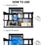 Antenne 4G LTE MIMO (LF-ANT4G01) - SMA (M) AVEC 2 CABLE BLANC /REF : 2726 – Image 8