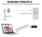 Antenne 4G LTE MIMO (LF-ANT4G01) - SMA (M) AVEC 2 CABLE BLANC /REF : 2726 – Image 3