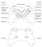 Manette de Jeu Sans Fil X6 Compatible P4,P3, Android, iOS, PC, Switch, TV Box – يد تحكم لاسلكية – Image 8