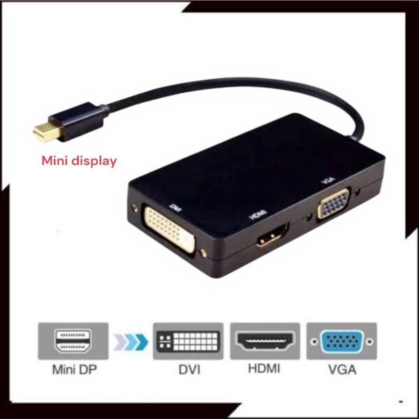 Adaptateur MINI DP TO HDMI HD +VGA+DVI RS-mini display 3IN1