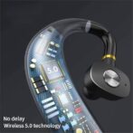 Écouteurs Bluetooth 5.0  سماعات wy01 بلوتوث لاسلكية ANC مقاومة للماء بصوت قوي – Image 7