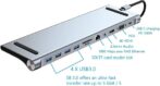 Station de charge USB Type-C 11-en-1 Cable pour MacBook Pro en aluminium avec Ethernet Gigabit, HDMI, VGA, microphone, audio et lecteur de cartes SD/TF – Image 4