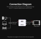 HDMI a 3 RCA Convertisseur - HD 1080p HDMI a RCA AV Composite Adaptateur convertisseur – Image 4